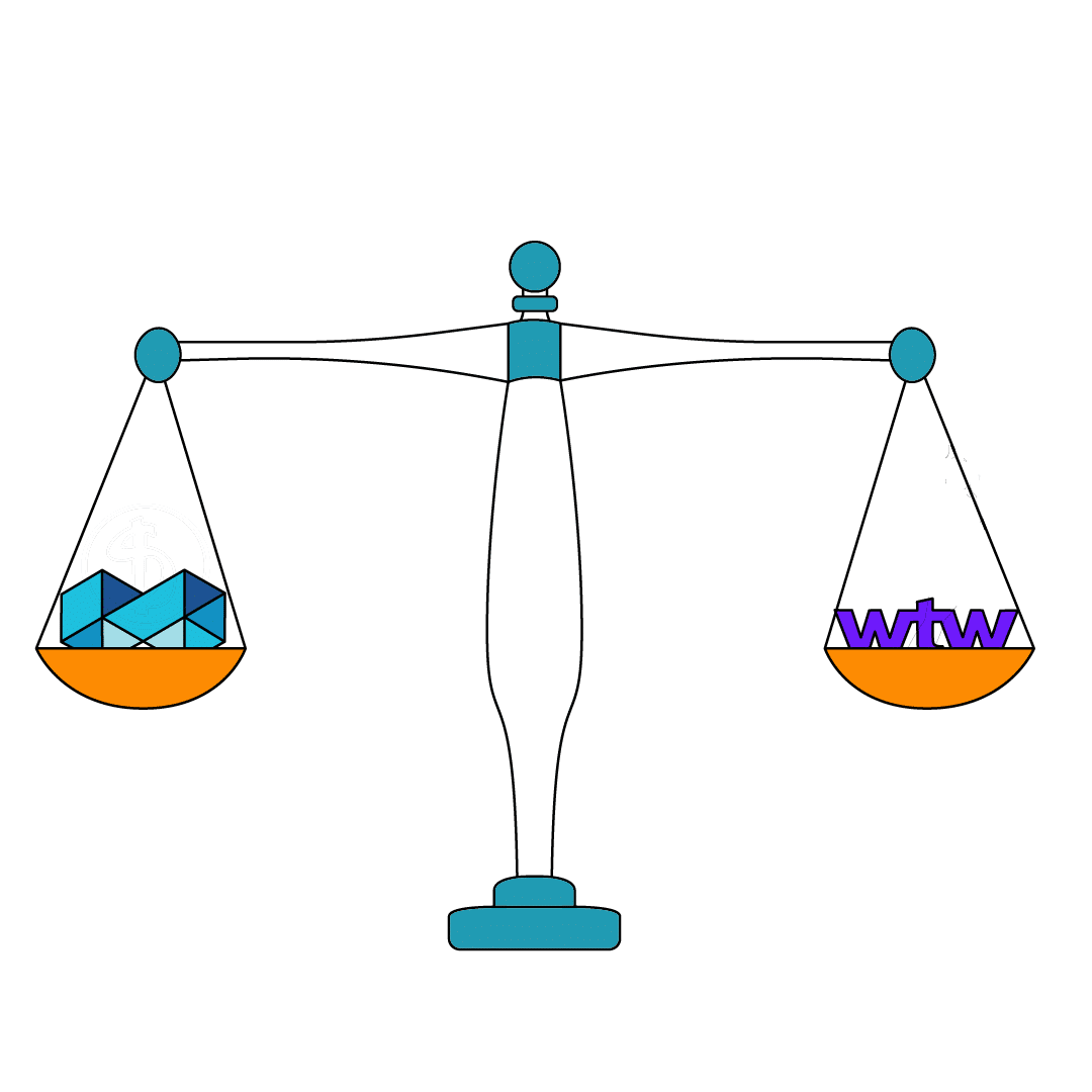 Equilibrium scale