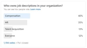 Job Descriptions: Who Should Own Them? - CompTool