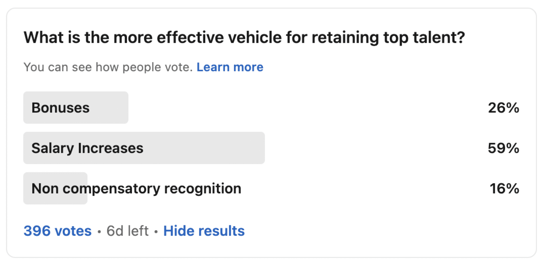Salary Increases vs Bonuses vs Awards CompTool